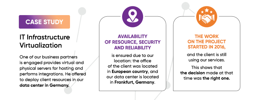 Case study: IT Infrastructure Virtualization.