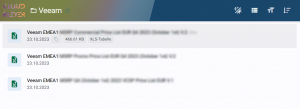 SaaS solution Secured Document Sharing