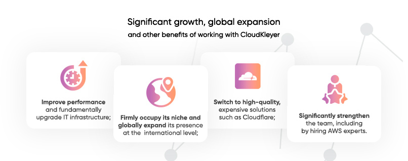 Benefits of working with CloudKleyer 