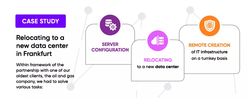 Relocation to a new data center