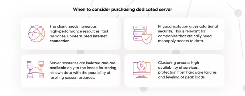 When to consider purchasing dedicated server