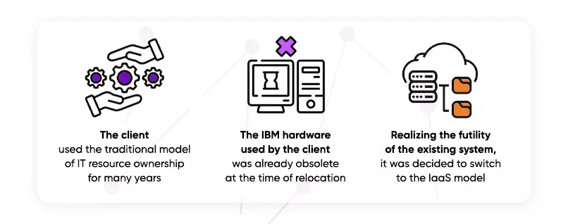 Case study on the transition of client IT infrastructure to the IaaS model